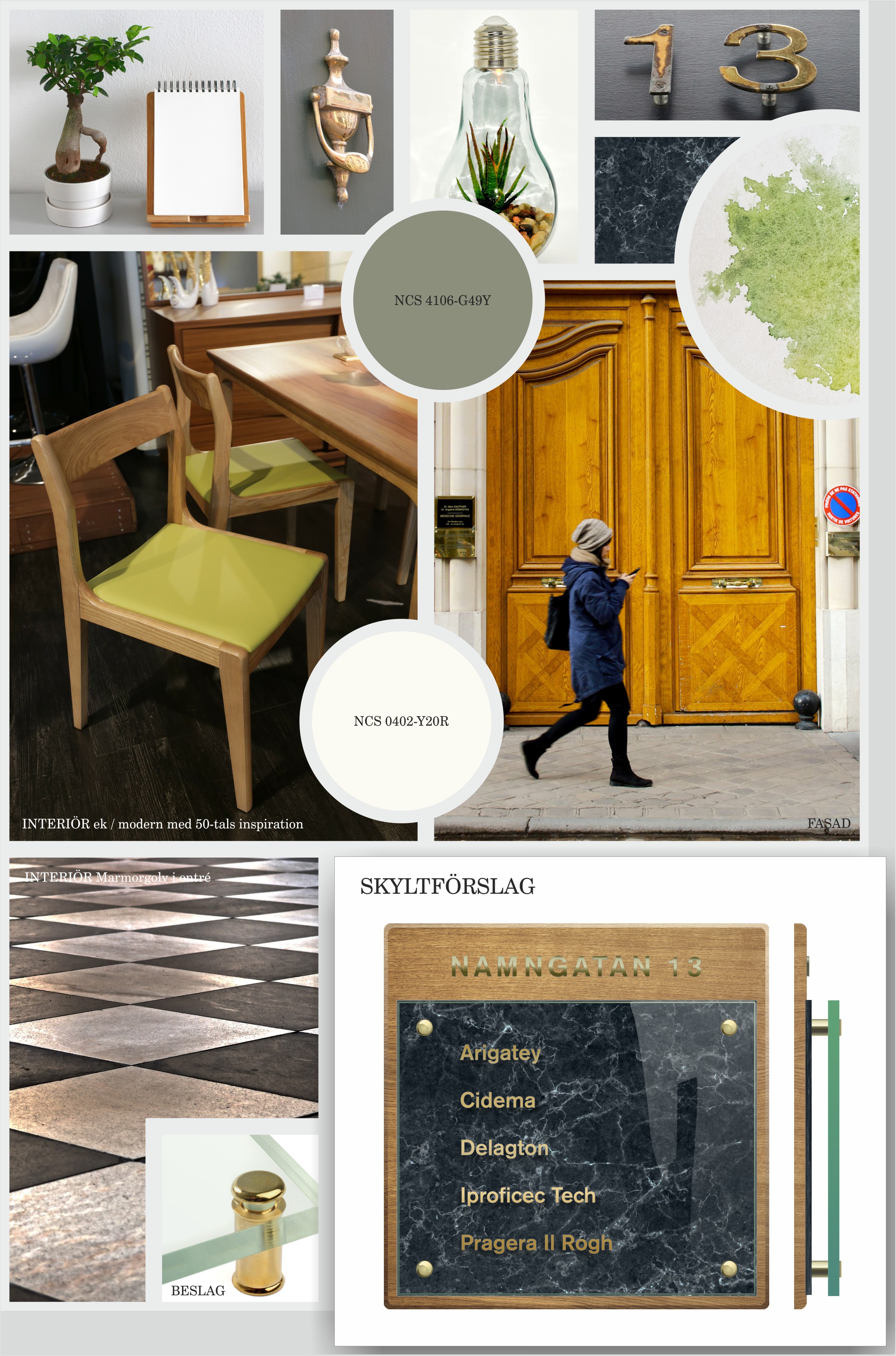 Moodboard Förstudie Konstnärlig_process WordPress